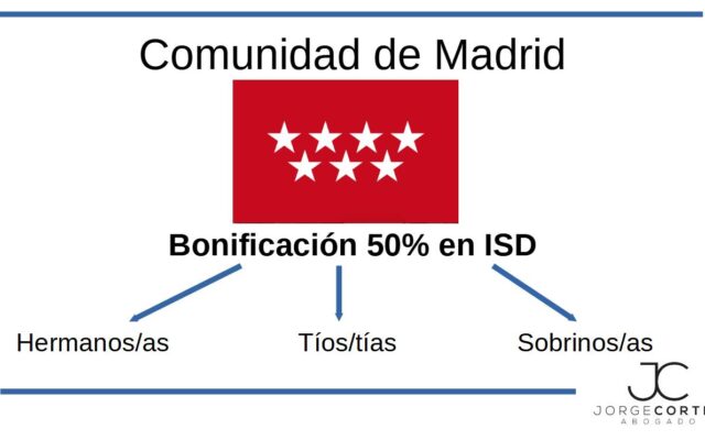 MADRID AMPLÍA LA BONIFICACIÓN EN SUCESIONES Y DONACIONES HASTA EL 50% PARA HERMANOS, TÍOS Y SOBRINOS